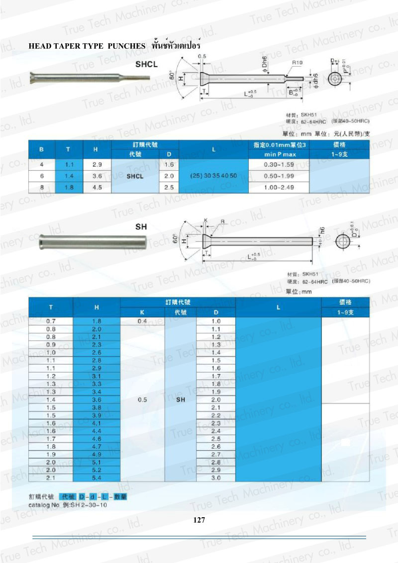 HEAD TAPER TYPE PUNCHES พั้นช์หัวเตเปอร์, อะไหล่แม่พิมพ์